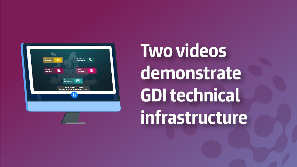 Two videos demonstrate GDI technical infrastructure